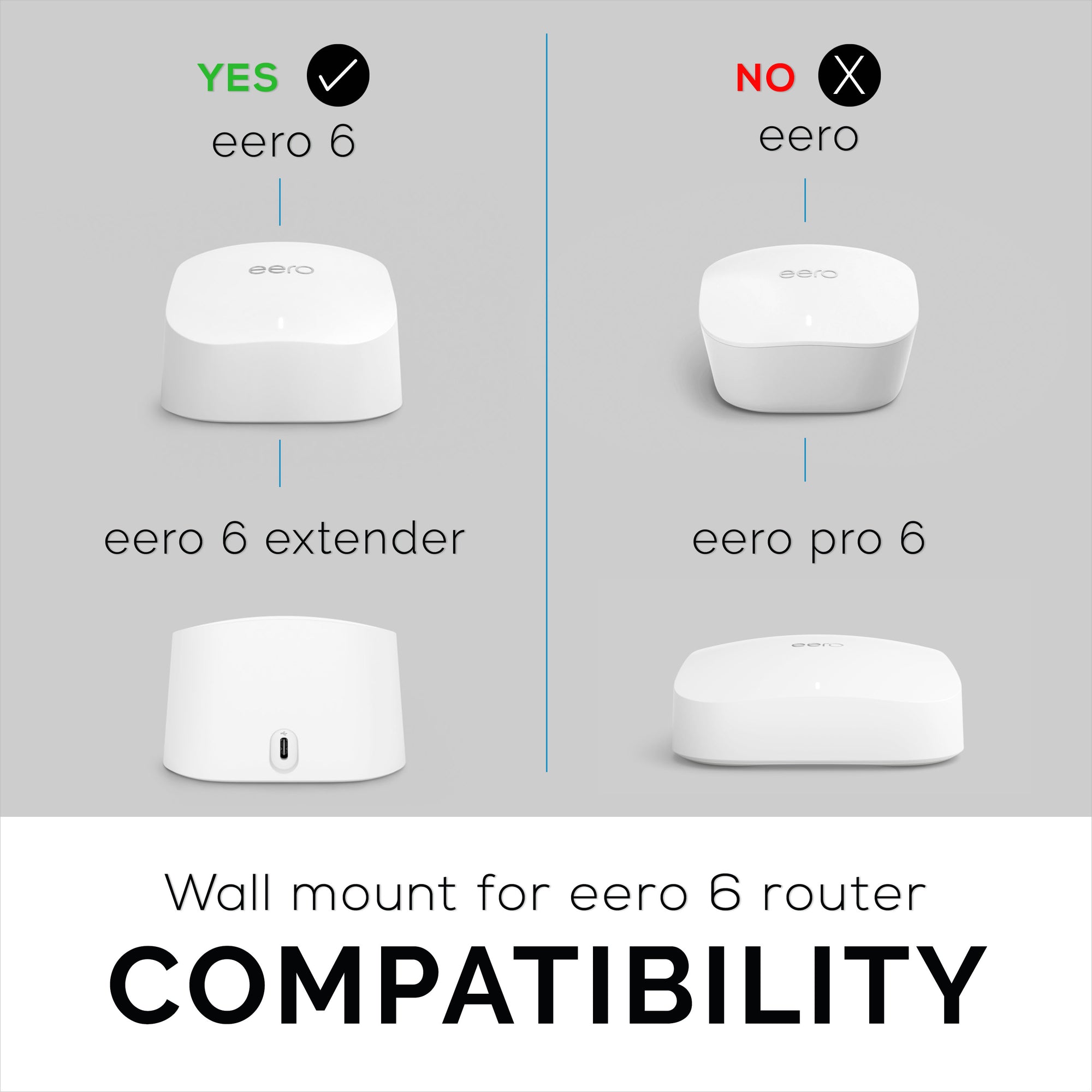 eero 6 Wifi Mesh Router or Access Point @New@