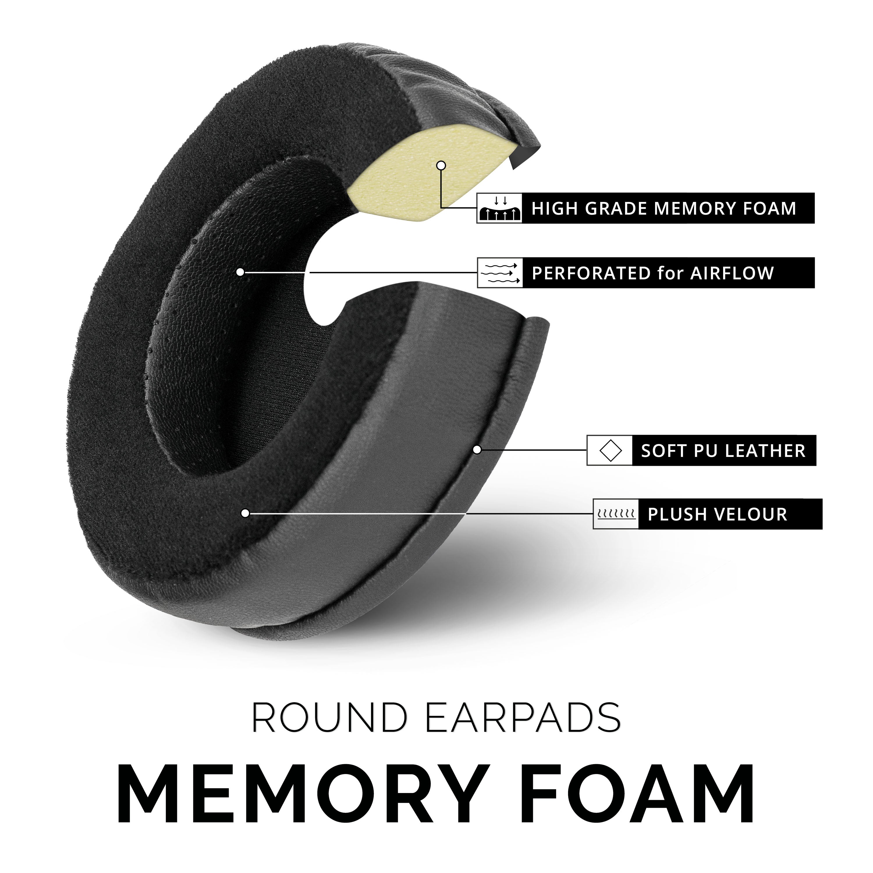 Almohadillas de espuma viscoelástica para auriculares - Redondas - Pie -  Brainwavz Audio